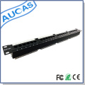 Cat6 Wallmount Rackmount / Keystone Snap-In leere Patch-Panel / snagless geschirmte Kabel-Management